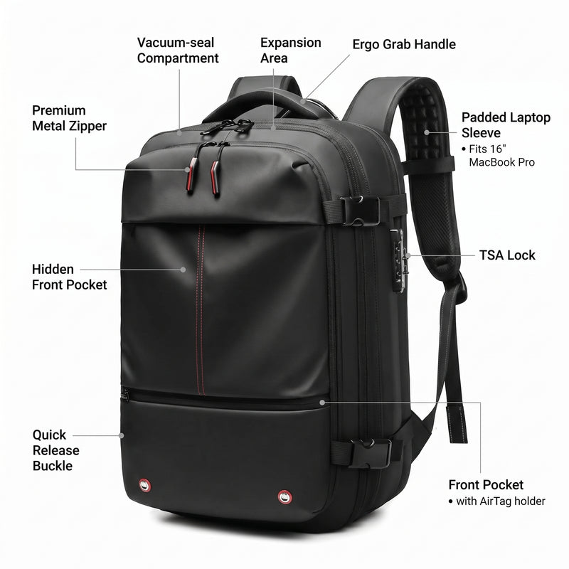Flovir Air Pro vacuum compression travel backpack with labeled features: vacuum-seal compartment, padded laptop sleeve, TSA lock, hidden front pocket